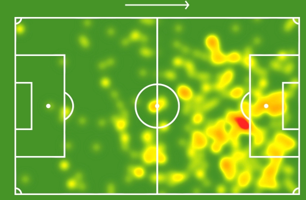 Head Map Ibrahima Wadji - SofaScore