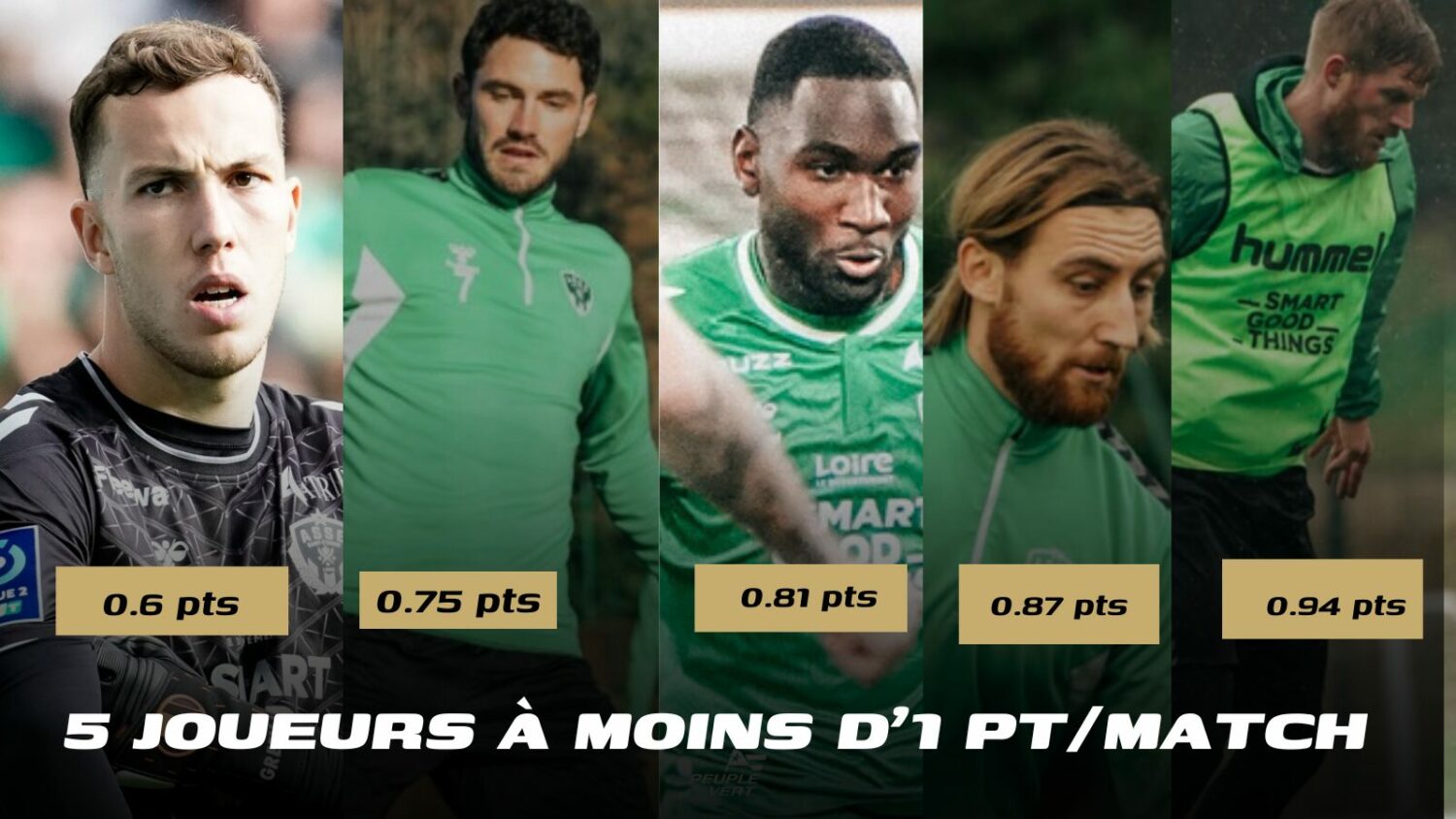 🍀 Les portes-bonheur de l’ASSE identifiés !