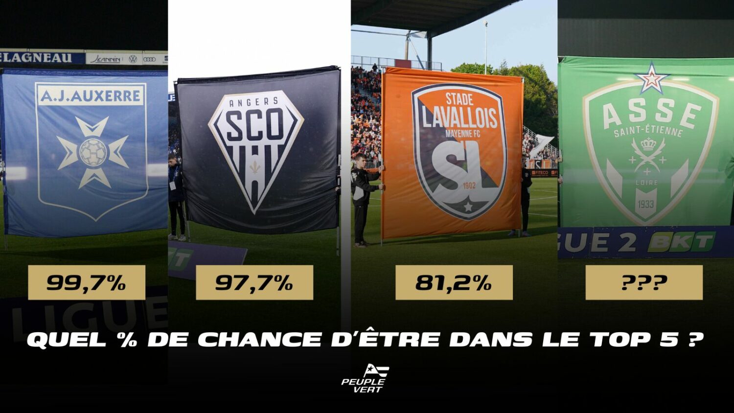 Ligue 2 : Les dernières prédictions d'Opta pour le Top 2 ! - ASSE