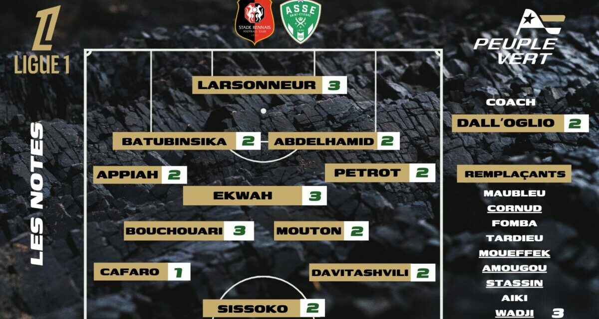 Rennes-ASSE : Les notes de la rédac' et l'homme du match !