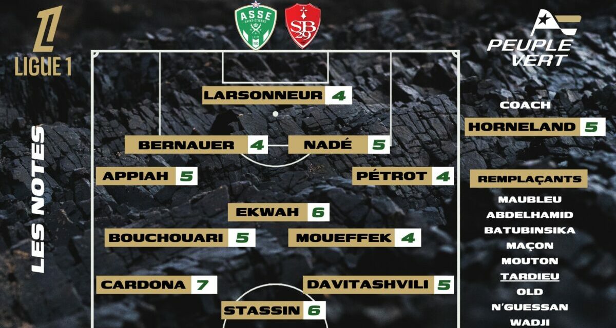 ASSE-Brest : Les notes de la rédac' et l'homme du match !
